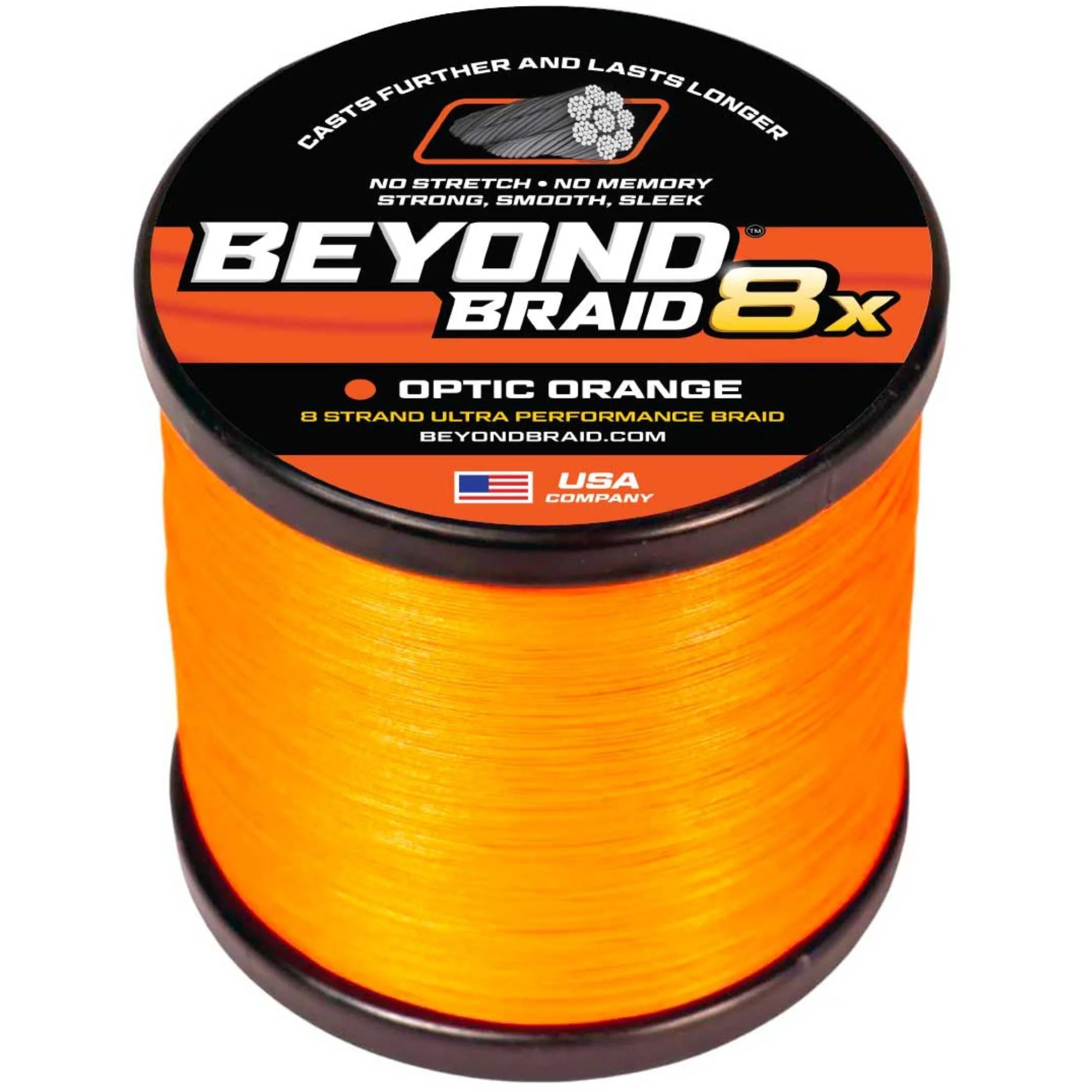 8 Strand Braided Fishing Line Series - Super Sleek & Smooth Braided Fishing Line - High Performance Fishing Line For Saltwater & Freshwater - Image 11