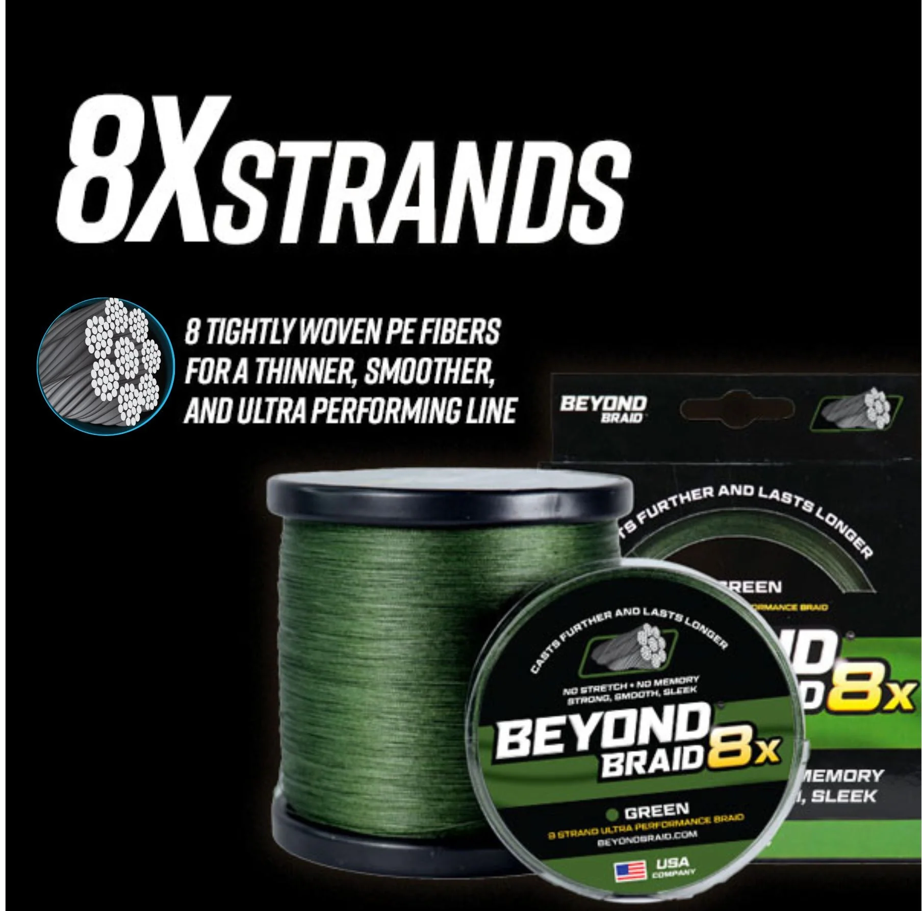 8 Strand Braided Fishing Line Series - Super Sleek & Smooth Braided Fishing Line - High Performance Fishing Line For Saltwater & Freshwater - Image 2