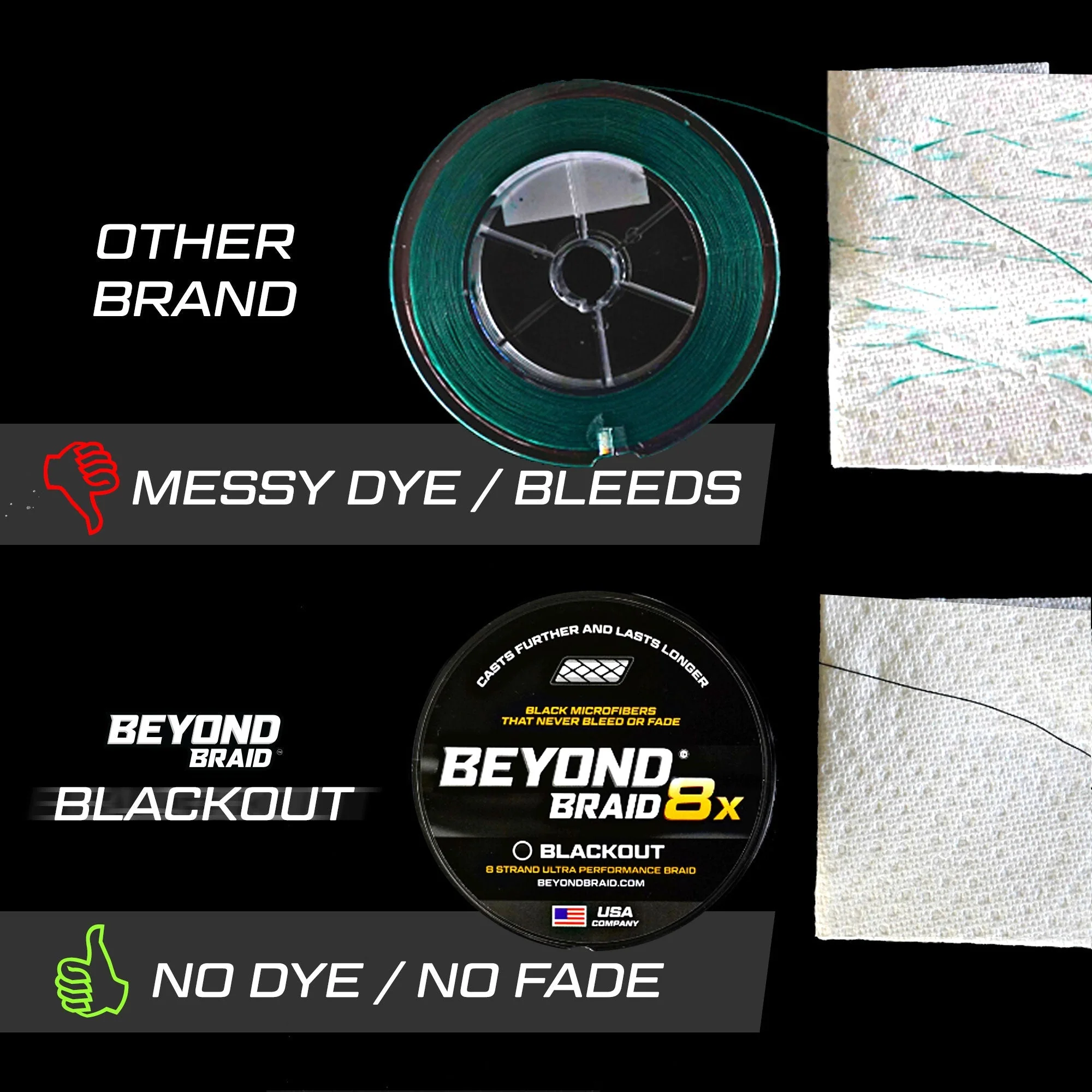 Blackout 8X NO FADE BRAID - Ultra Performance 8 Strand - Image 2