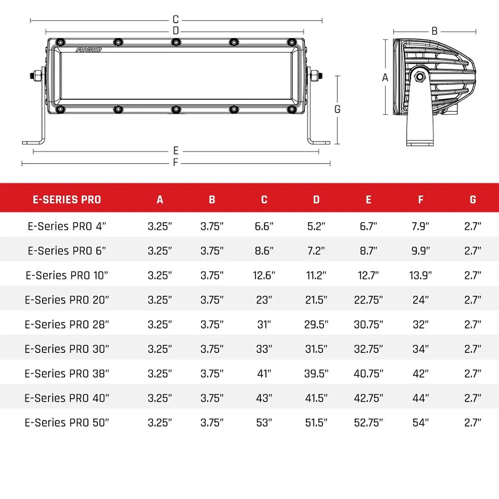 RIGID Industries E-Series PRO 10" Spot/Flood Combo - Black [110313] - Image 2