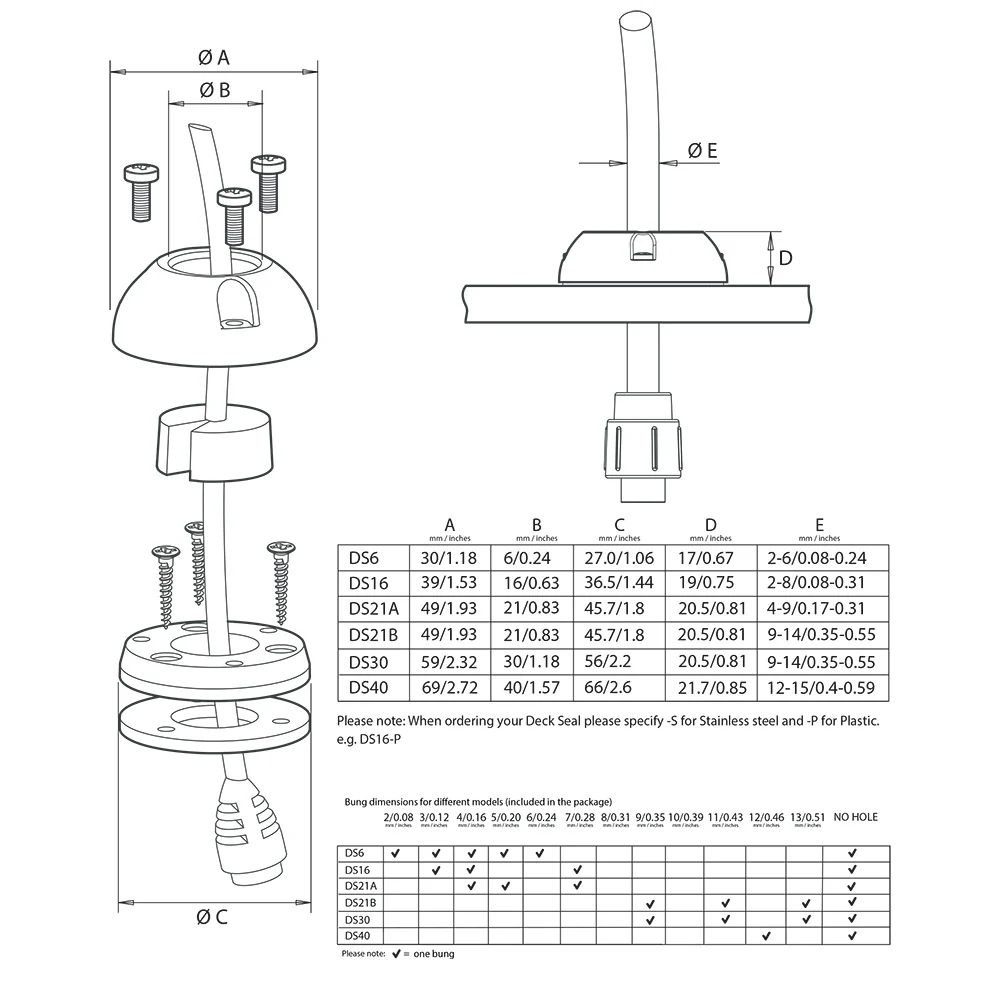 Scanstrut DS6-P Vertical Cable Seal [DS6-P] - Image 2